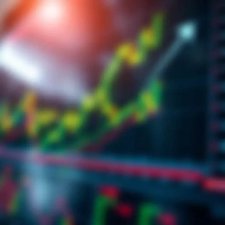 Graph displaying upward financial trends with trading indicators on a digital platform