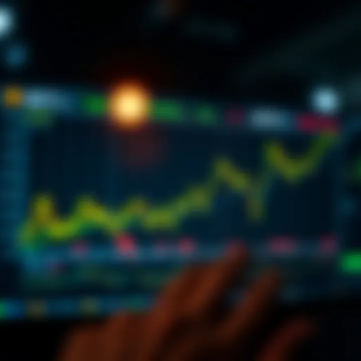 Chart displaying digital investment trends in Colombia with a focus on trading platforms