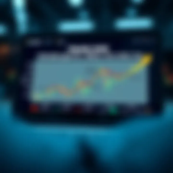 Diagram illustrating how to calculate appropriate trade size based on available capital and risk tolerance in index trading