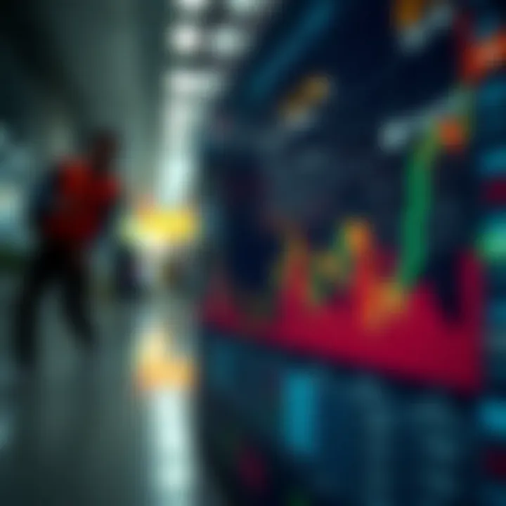 Graph showing Mercado Libre stock price trends and market performance