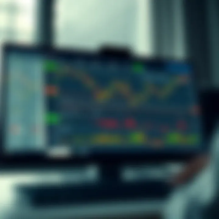Screenshot of MetaTrader Web platform showing financial charts and trading options