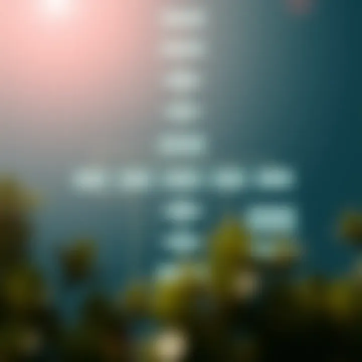 Índices Sintéticos: Qué Son y Para Qué Sirven Índices Sintéticos: Qué Son y Para Qué Sirven