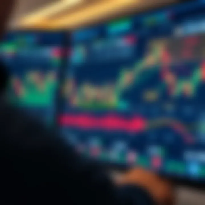 Secure online trading platform interface with financial charts and data