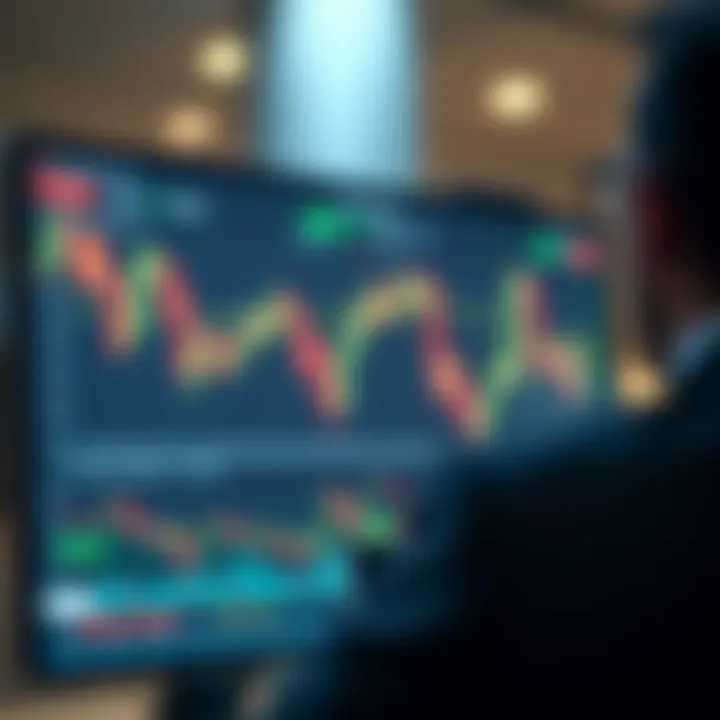 Graph showing Axi Broker trading platform interface with charts and real-time market data