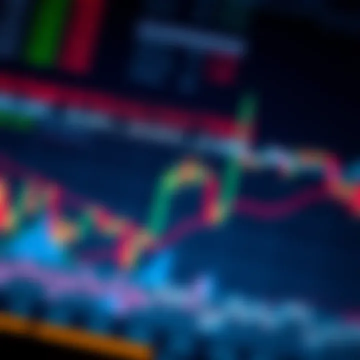 Chart showing option trading concepts with call and put options