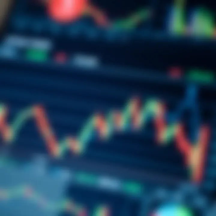 Graph illustrating popular option trading strategies and risk management