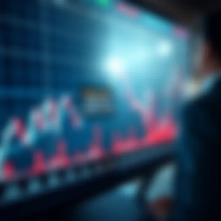 Graph demonstrating the impact of pip fluctuations on forex trading profits and losses