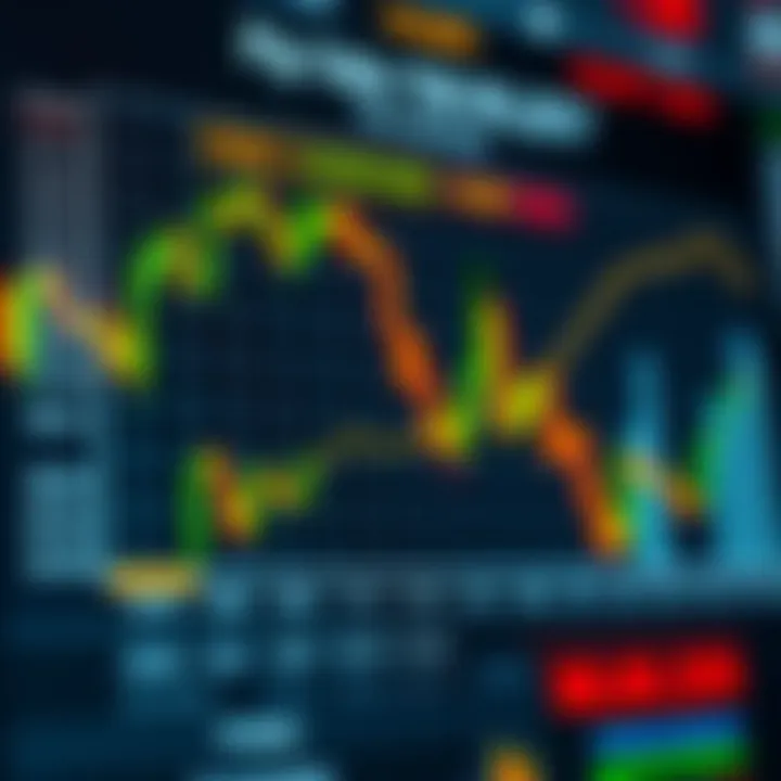 Chart displaying how pip value varies with currency pairs and trade size