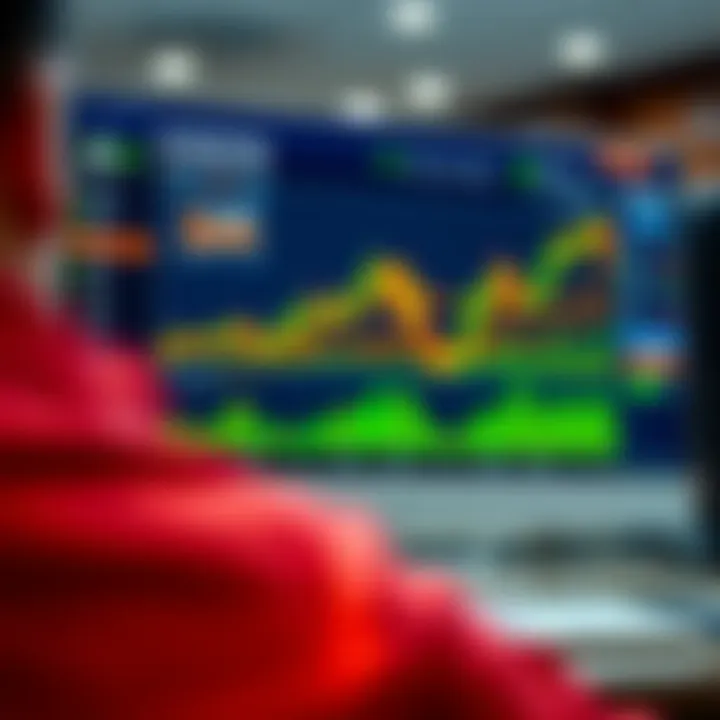 PoketOption Binary Options Trading Interface Overview User interface displaying binary options trading charts and tools on PoketOption platform