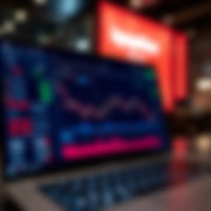 Dashboard interface showing trading options and market charts on an online investment platform