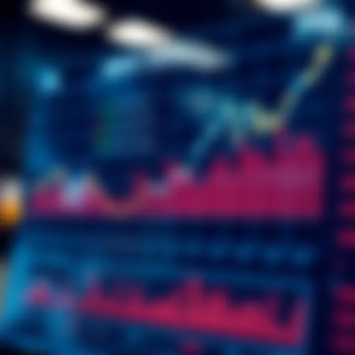 Analysis of Brent Crude Oil Price Trends and Economic Influences Graph illustrating recent Brent oil price trends with economic factors influencing market shifts