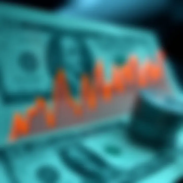Graph showing exchange rate fluctuations between US dollar and Colombian peso over time