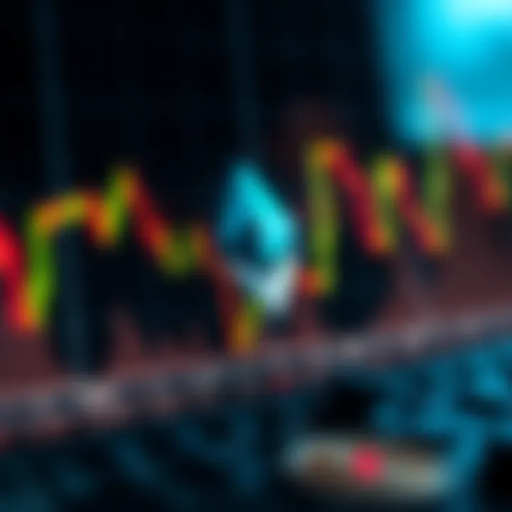 Graph displaying cryptocurrency market trends and regulatory impact on Ethereum