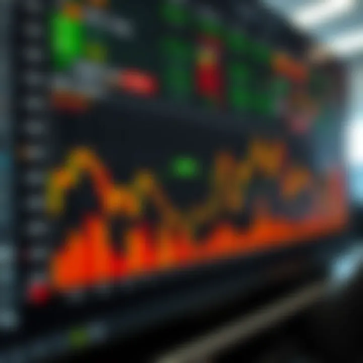 Graph illustrating market trends and trading analytics relevant to Quotex platform users