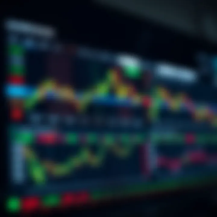 QXBroker Trading Platform Interface Overview Dashboard view of QXBroker online trading platform showing currency pairs and market charts