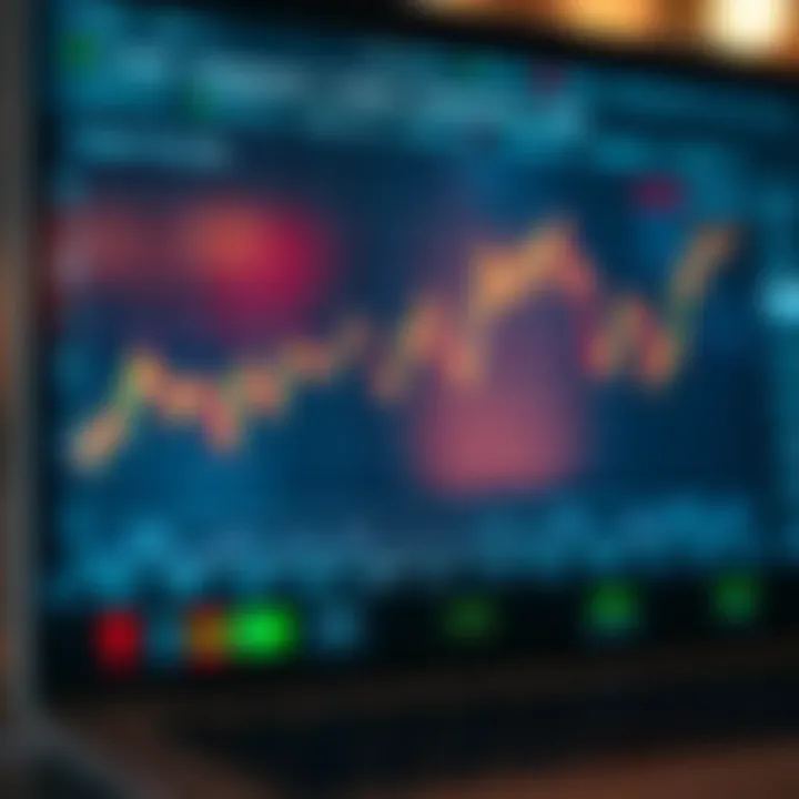 Chart illustrating risk management techniques for trading synthetic indices