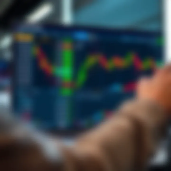 Roboforex Trading Platform Overview Roboforex trading platform interface showing market charts and investment options