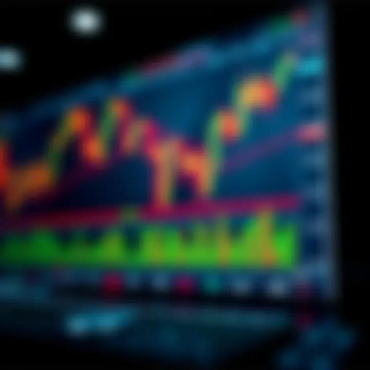 Digital interface showing secure trading platform with candlestick charts and risk indicators