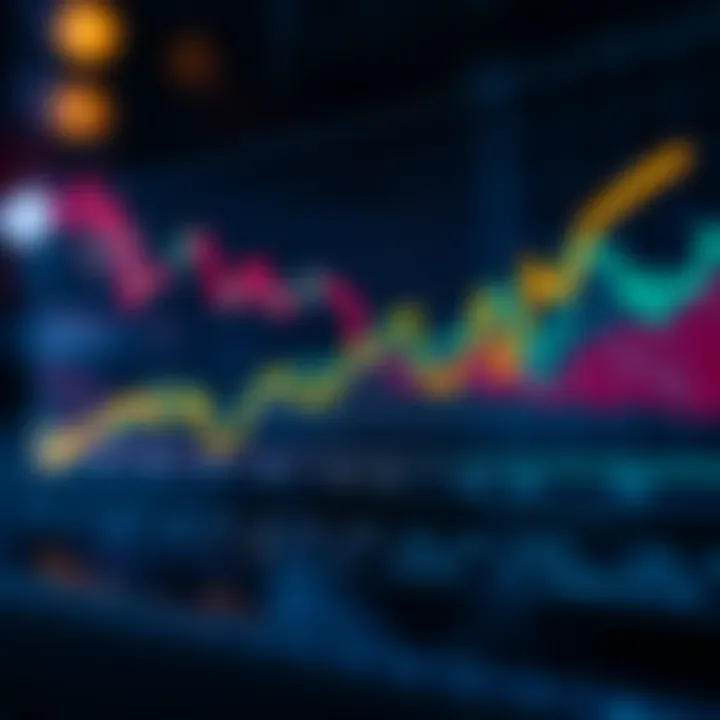 Graph illustrating synthetic index derivatives performance compared to traditional stock indices