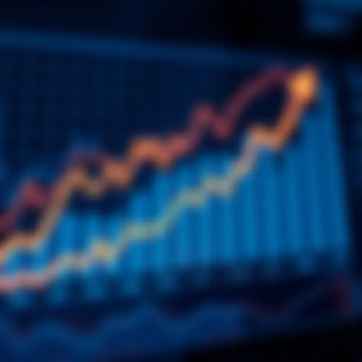 Growth Trends in Synthetic Index Trading Graph showing upward trends in synthetic index markets representing financial growth