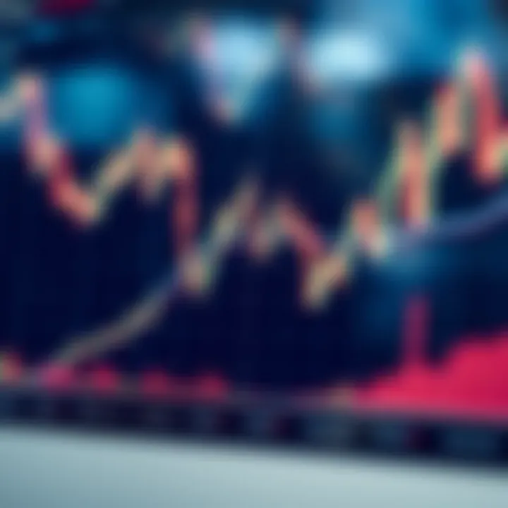 Graph showing synthetic indices market trends and price movements