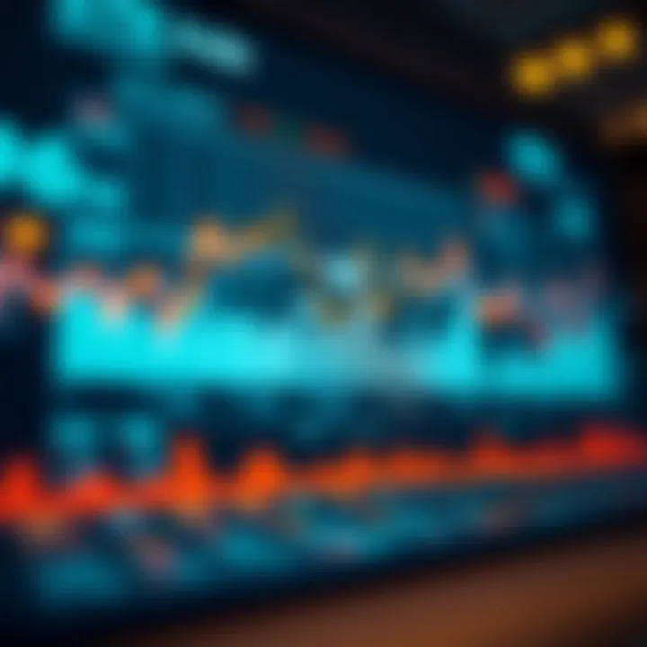 Chart illustrating synthetic indices market trends and performance