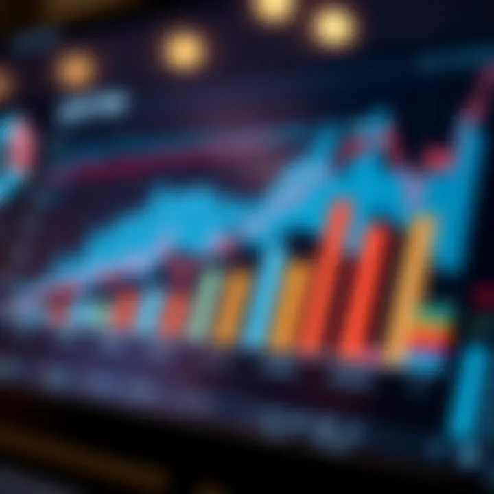 Graphical representation of synthetic indices combining multiple economic and health variables