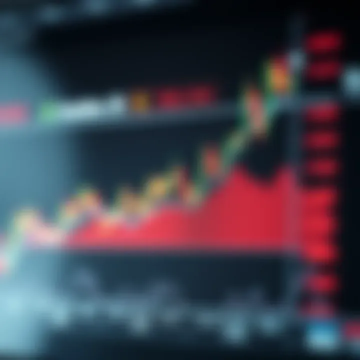 Graph illustrating synthetic indices price movements with fluctuating lines and market indicators