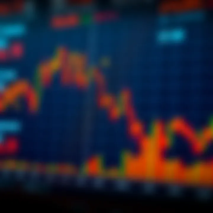 Trading Activity and Volatility of Synthetic Indices Chart showing 24/7 trading activity and volatility patterns of synthetic financial indices