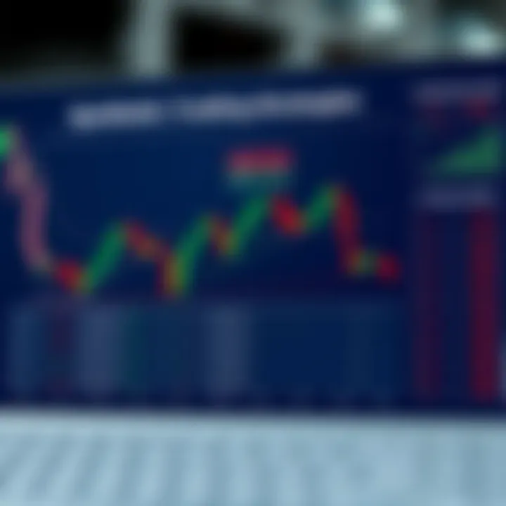 Chart showing advantages and risks of using synthetic strategies in Colombian and global markets