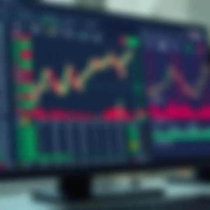 Overview of Tickmill trading platform showing market charts and account options