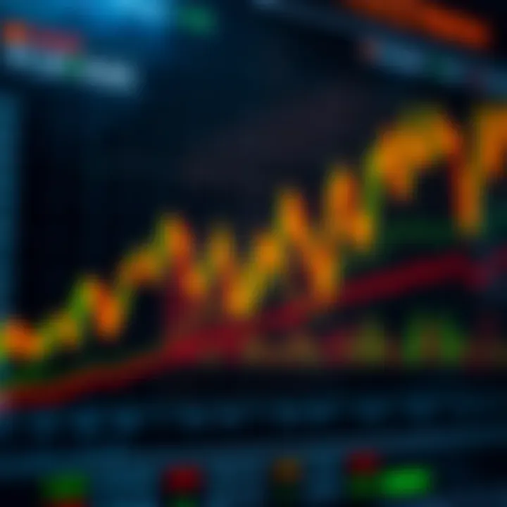 Graph showing diverse trading markets and their profit potential