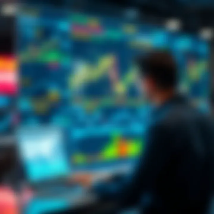 Interactive features of Deriv View platform for efficient derivative operations