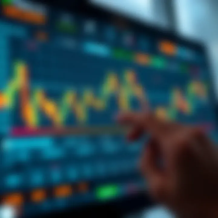 Graph showing derivative trading trends on a digital platform dashboard