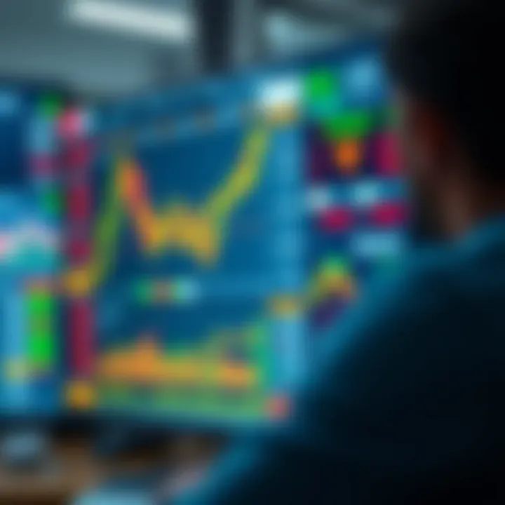Digital interface displaying trading charts and market data for online investment
