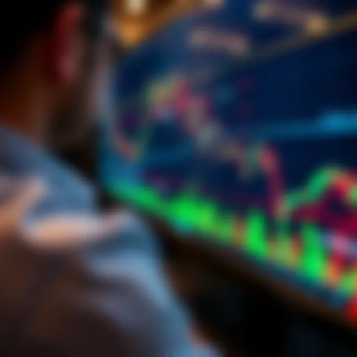 Close-up of a high-resolution screen showing detailed financial graphs and indicators