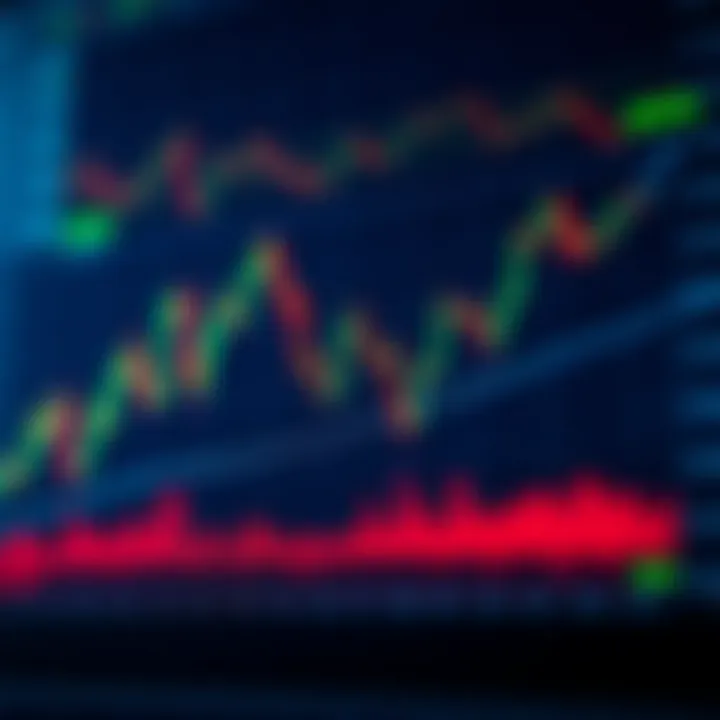 Trading con IQ Option en Colombia: guía práctica Trading con IQ Option en Colombia: guía práctica