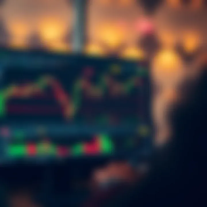 Optimizing Binary Options Strategies on TradingView for Colombian Traders Graph showing trading strategy with indicators on TradingView for Colombian market