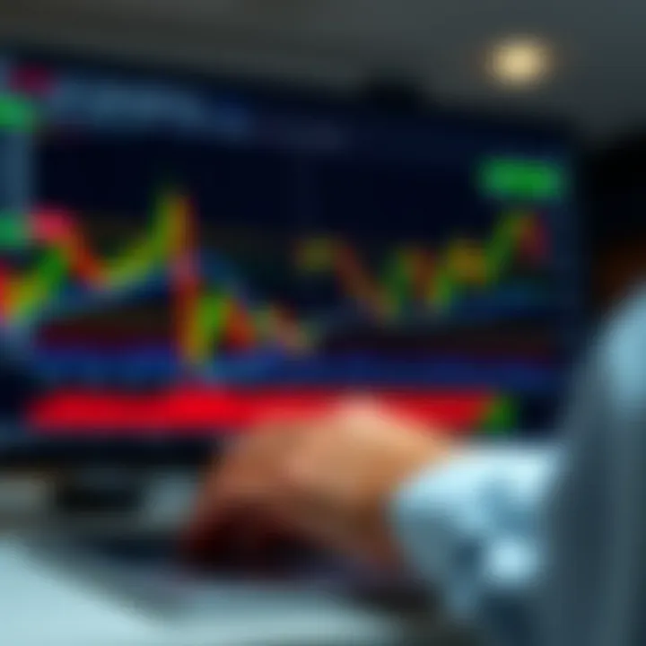 TradingView Technical Chart Setup for Binary Trading Analysis TradingView chart with technical indicators used for binary trading analysis