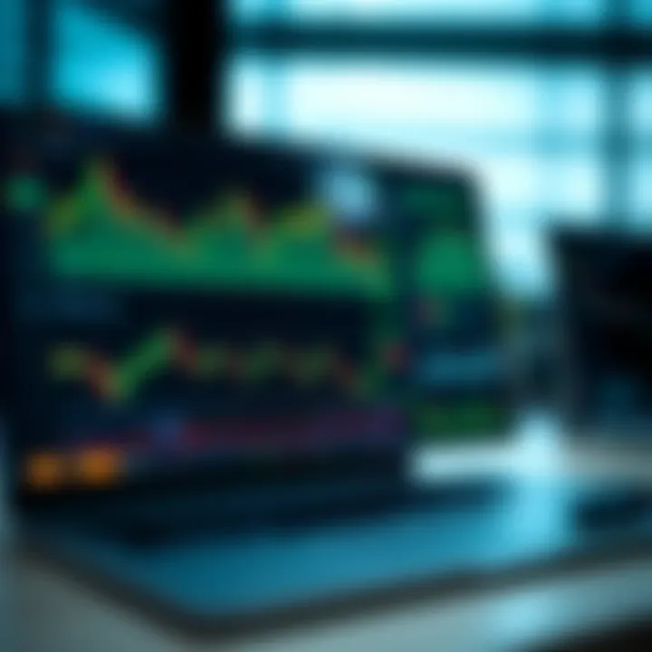 Customizable dashboard showcasing different financial indicators and trading setups on TradingView