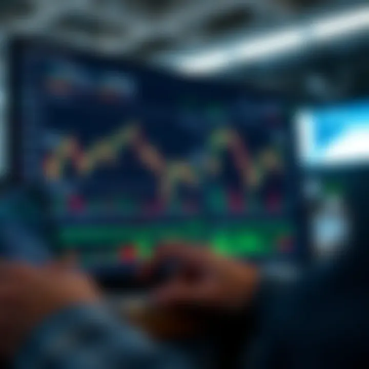 TradingView interface showing detailed trading charts with various technical indicators