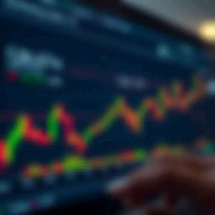 TradingView y los Índices Sintéticos de Deriv TradingView y los Índices Sintéticos de Deriv