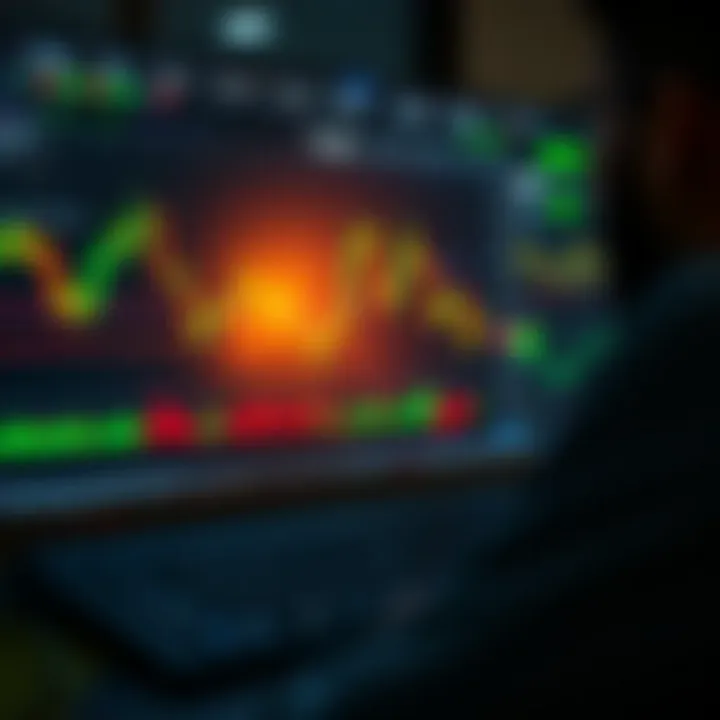 Cómo usar TradingView con Deriv para operar mejor