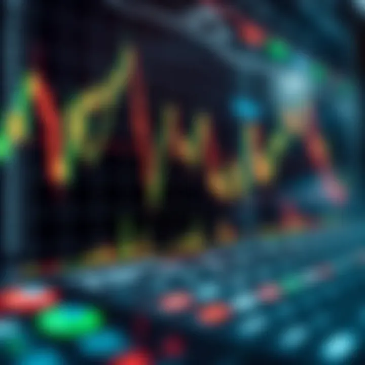 Graph showing financial market trends and trading data on a digital platform