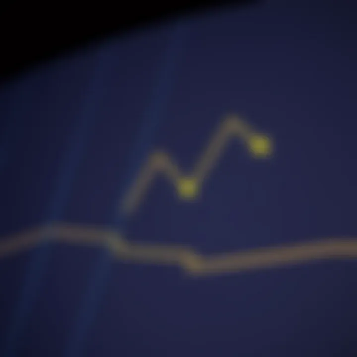 Graph illustrating the concept of derivative with a curve and tangent line showing rate of change