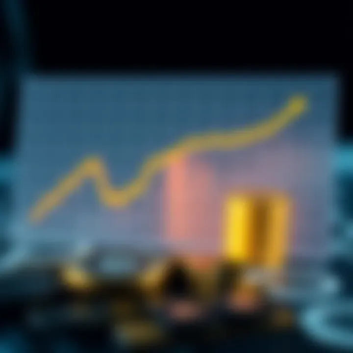 Graph showing the rising trend of the euro against the Colombian peso over time