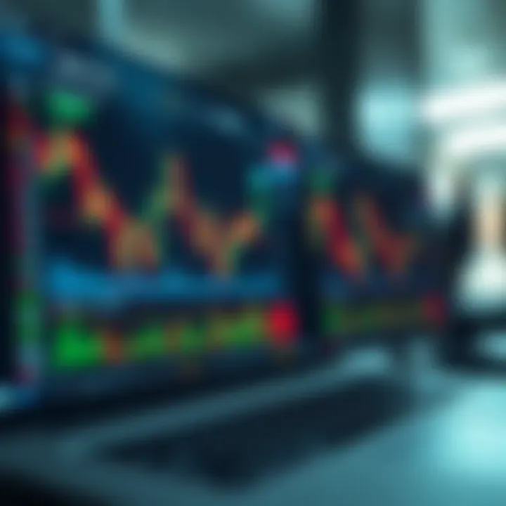 Overview of a user-friendly web trading platform interface showing financial charts and market data