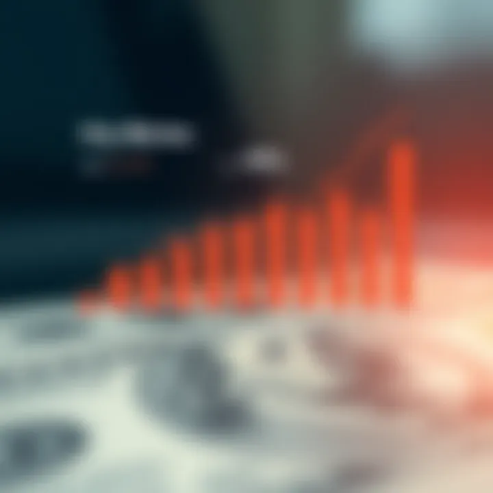 Graph showing factors influencing the rise of the dollar with internal and external economic indicators
